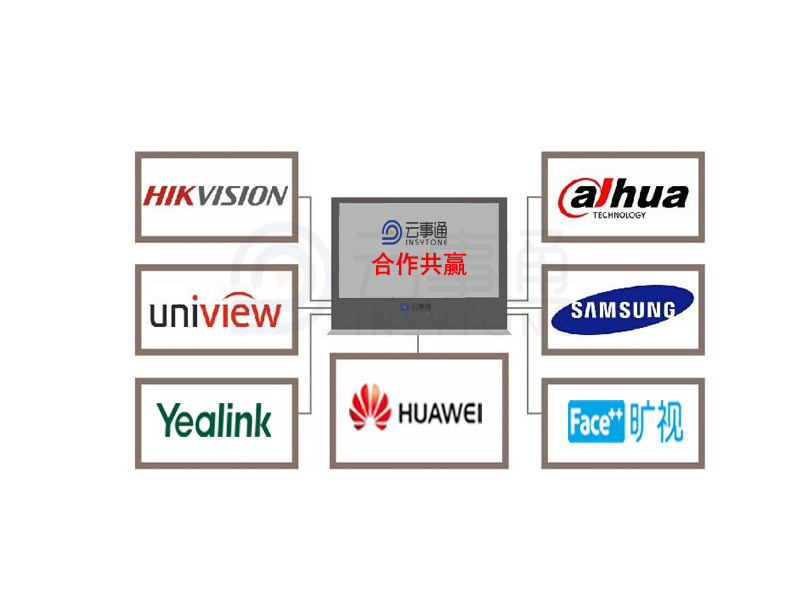 智能安防監控安裝