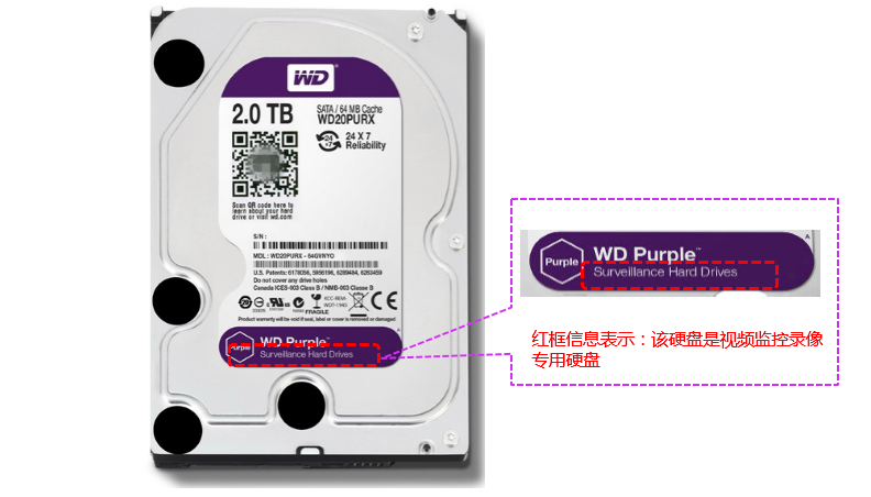 監(jiān)控級硬盤