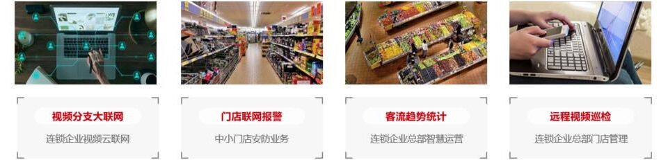 華為好望連鎖店視頻監控系統