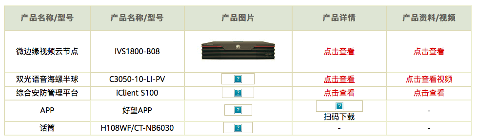 電瓶車禁入電梯智能檢測系統