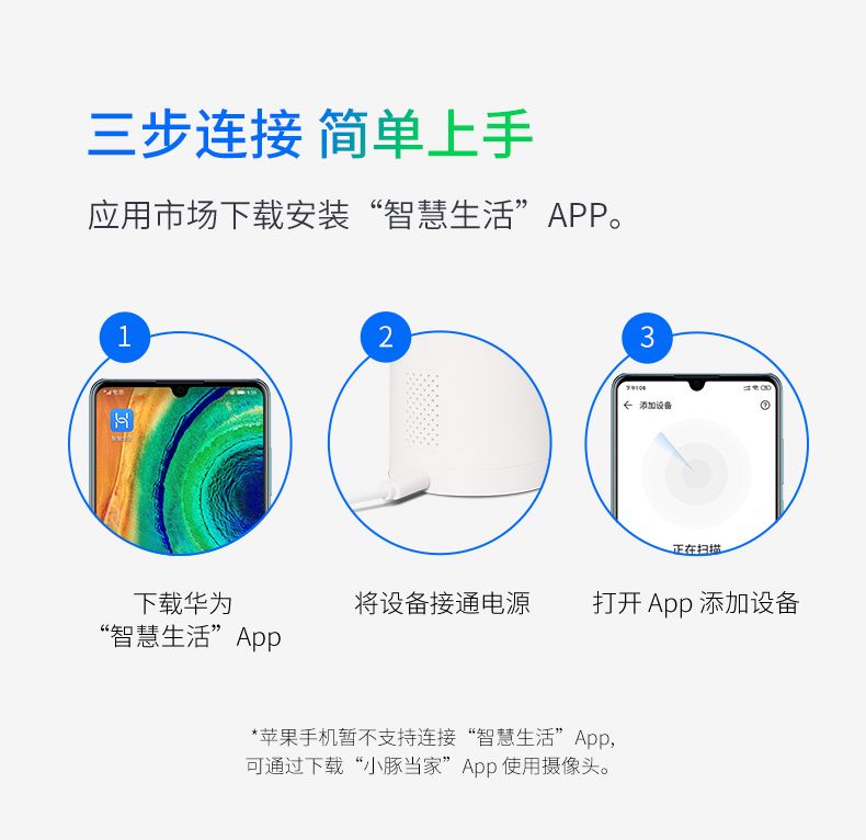 華為智選小豚當家