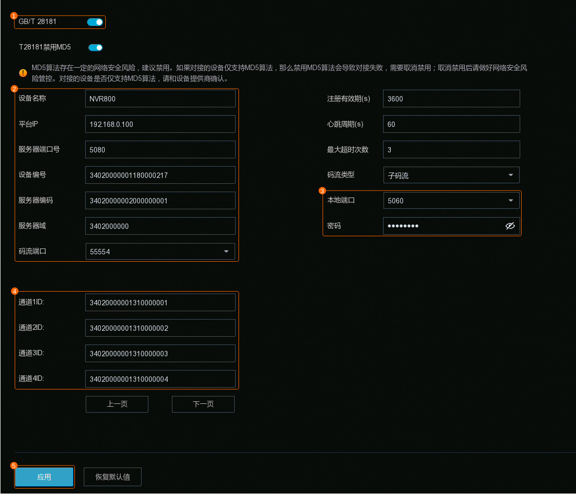 國標28181協議加入IVS1800