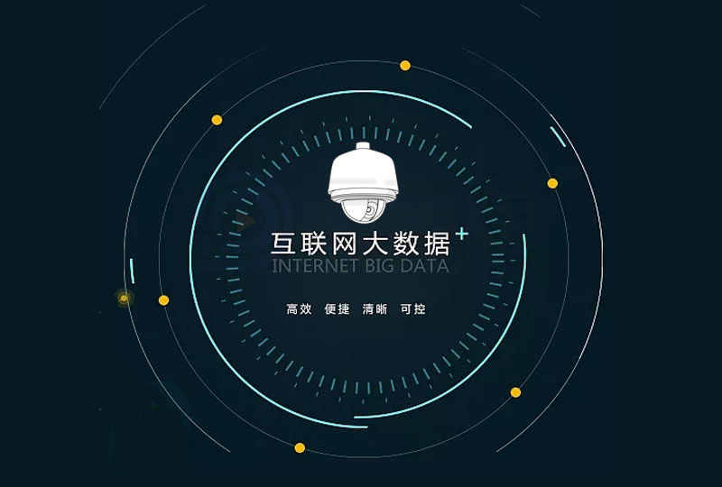 傳統安防監控升級AI